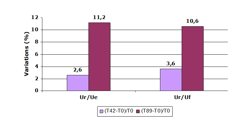Lupinus Albus Extract powder.jpg Lupinus Albus Extract powder.jpg